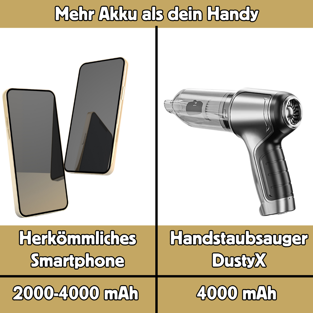 DustyX - Handstaubsauger